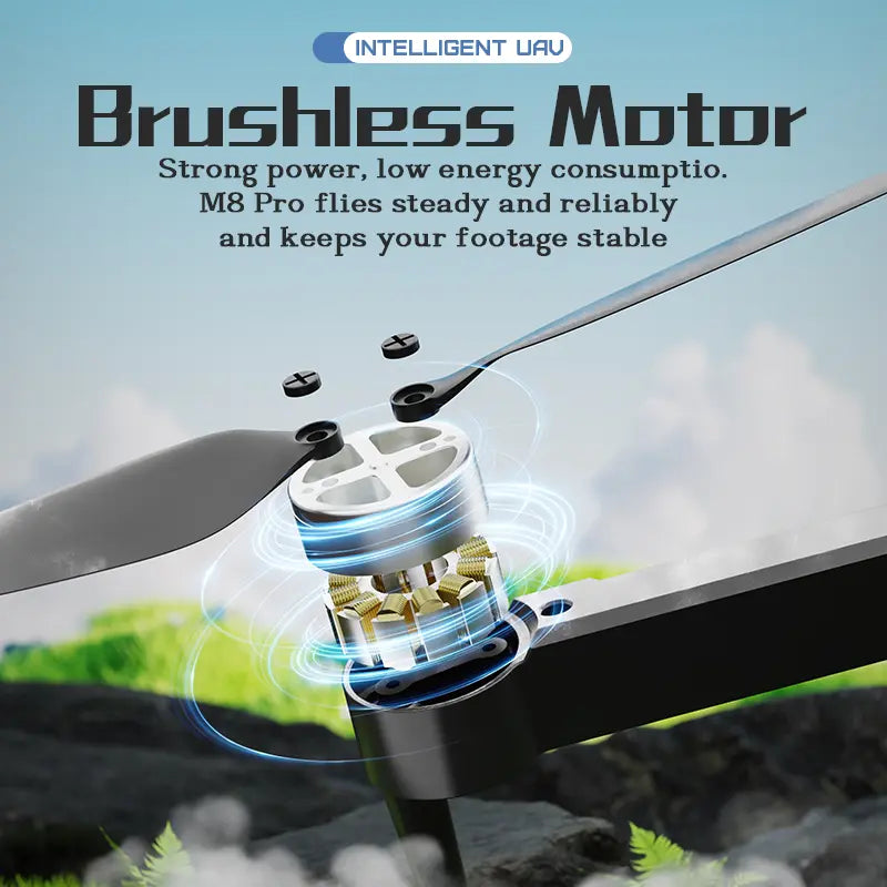 Aerial Drone M8 Pro 2026 - GPS Positioning, 4K UHD Eiscamera, 5G Wifi FPV, Brushless Motors, Optical Flow Hover,Intelligent Obstacle Avoidance, Auto Return, 360° Stunt Roll,Two Batteries